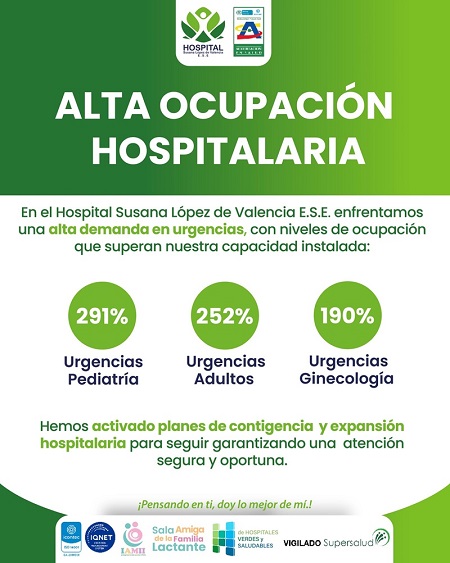 Alerta a la comunidad | Servicio de Urgencias